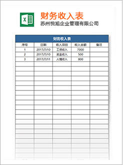 相城代理记账